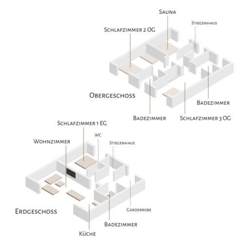 Zimmeraufteilung Chalet Schladming Rohrmoos